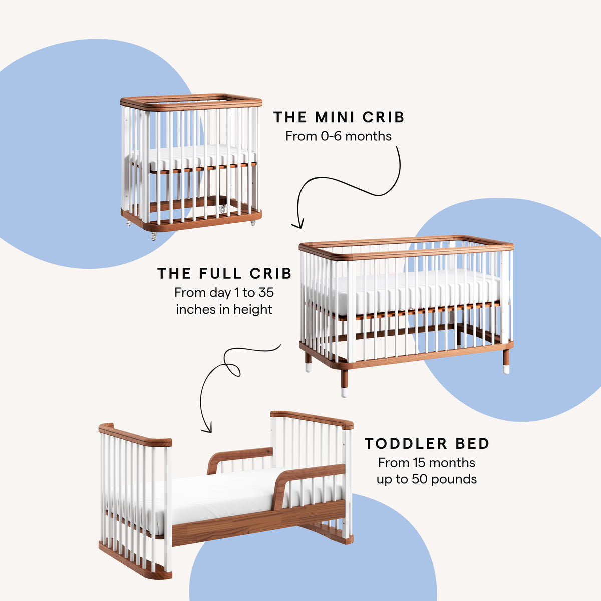 The Cloud Crib | Modern Convertible Crib | Nestig