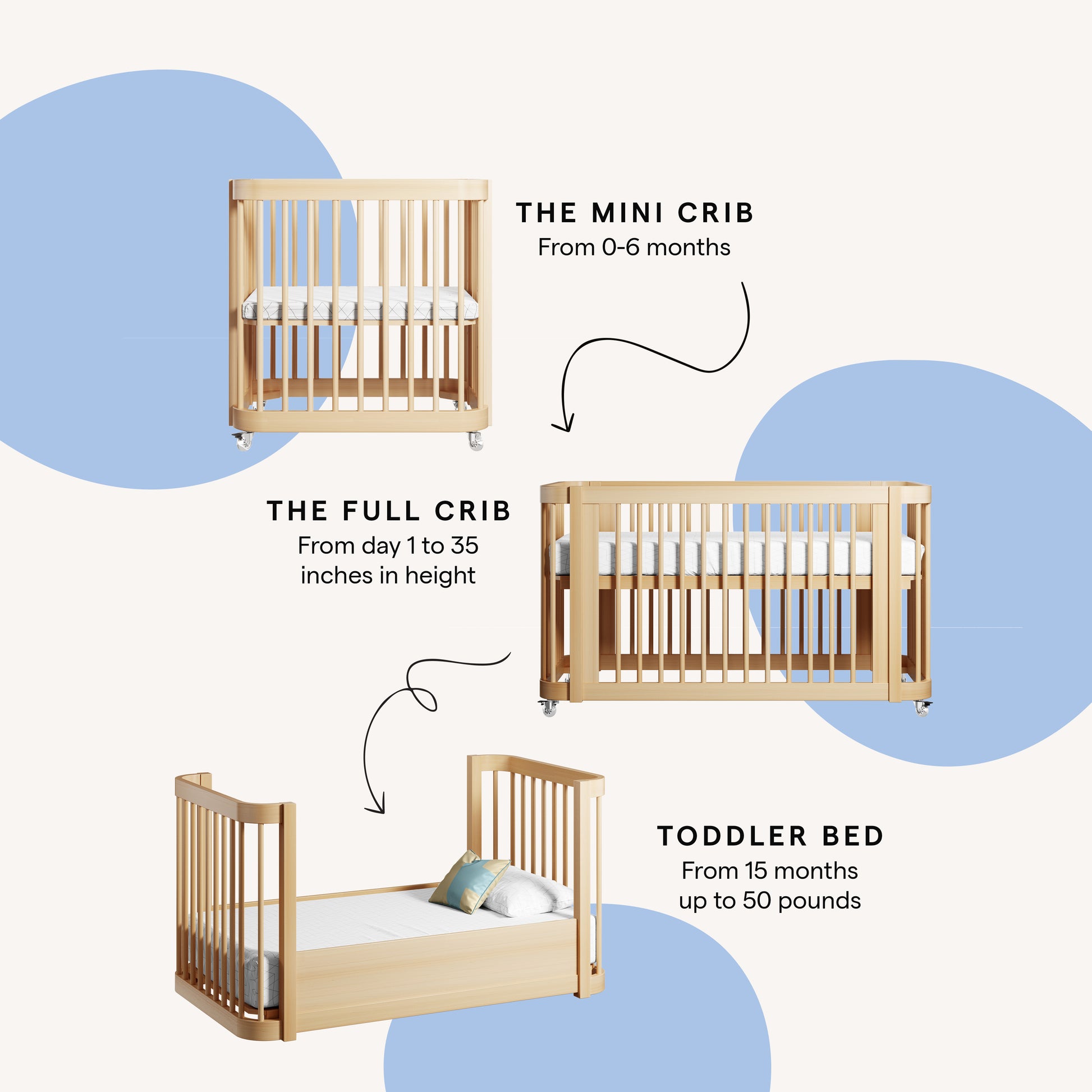 Mini Crib Conversion Kit Convertible Crib To Twin Bed Instructions