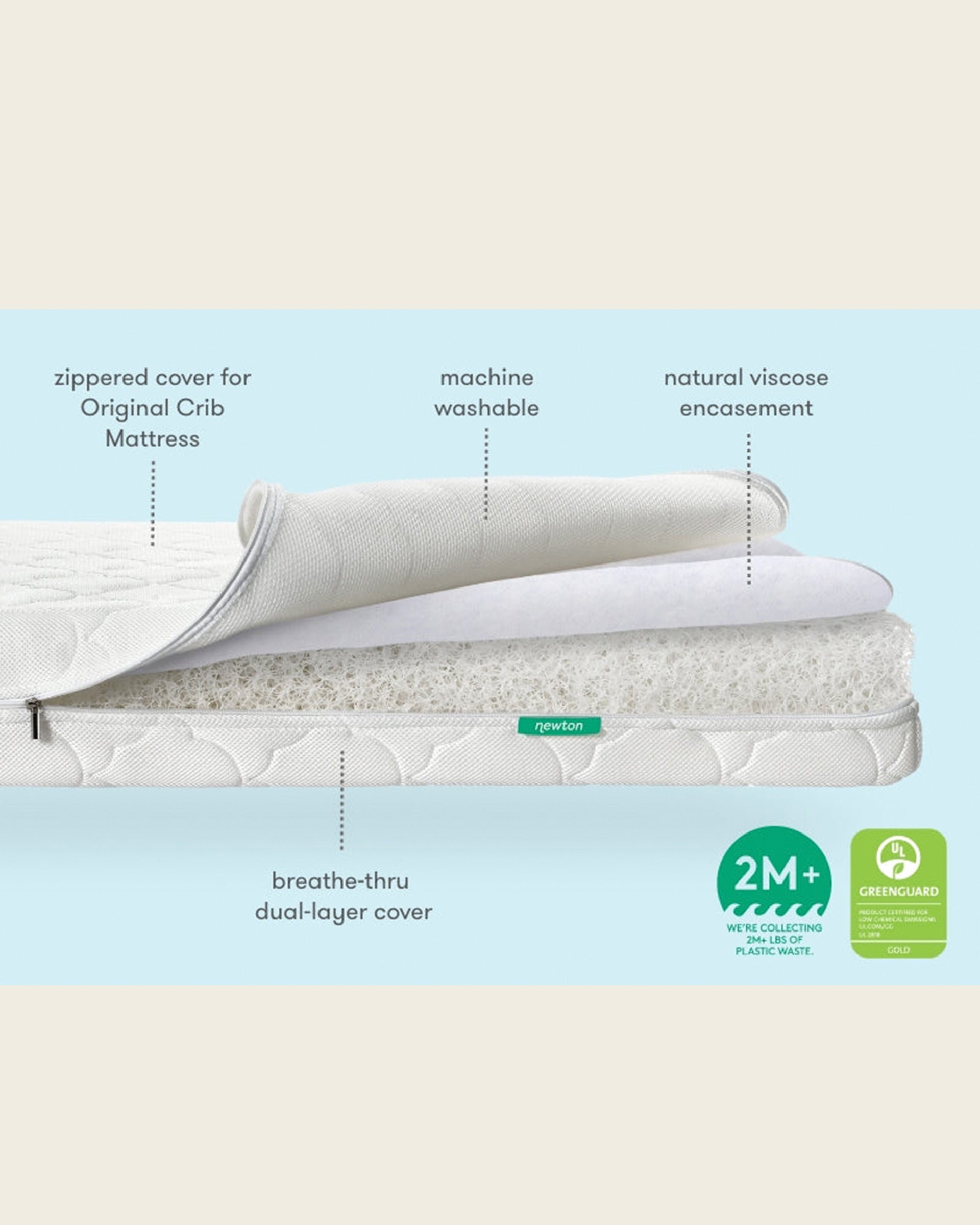 Newton Original Full Crib Mattress Cover – Nestig